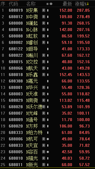 WeChat �DƬ_20190722092546