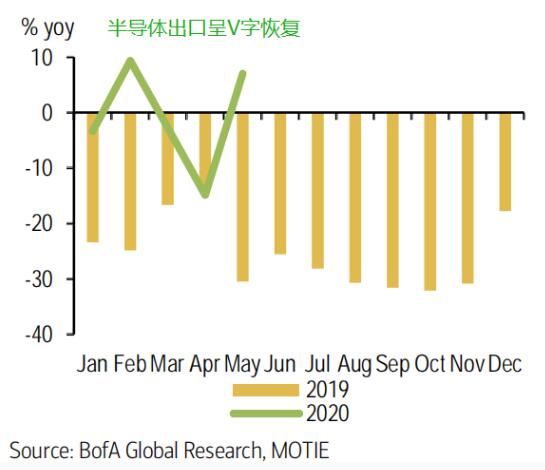 1593559883354928.jpg QQ截图20200701073056.jpg