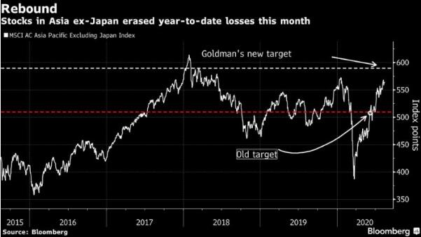 1597444295881632.jpg QQ截图20200815063047.jpg