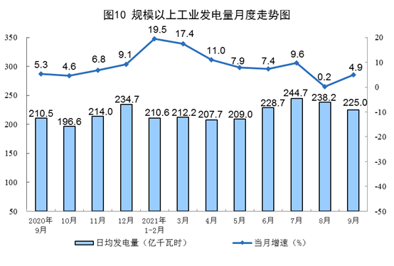 1634525939607077.png 10.png