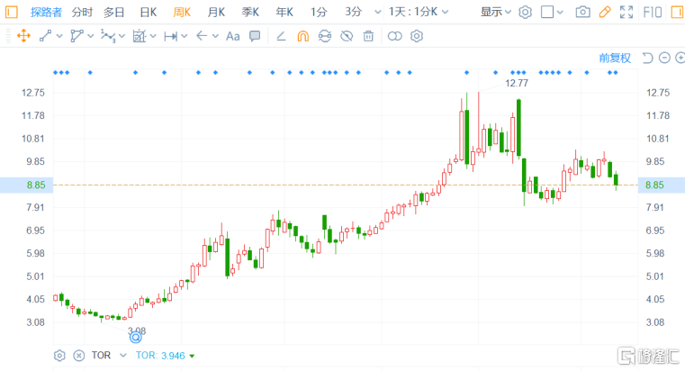 1643085031751288.png 99507-eb9f58ce-9c67-43c2-b9a0-7606b938721b.png