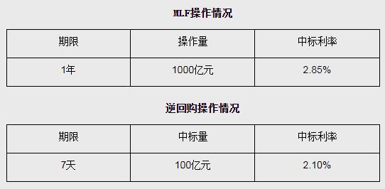 1652664628136327.jpg QQ截图20220516092834.jpg