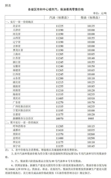 1653920895626191.jpg QQ截图20220530222823.jpg