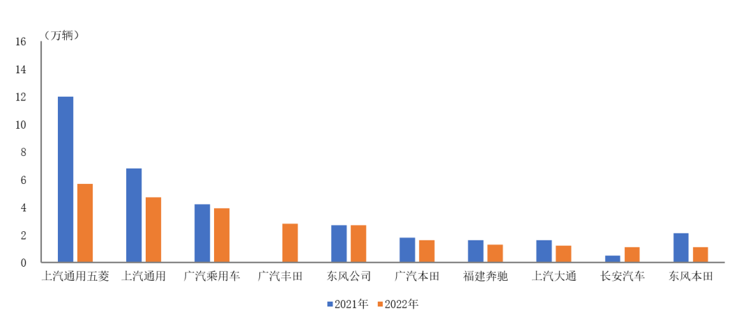 1656923250129530.png 20220704094507447.png