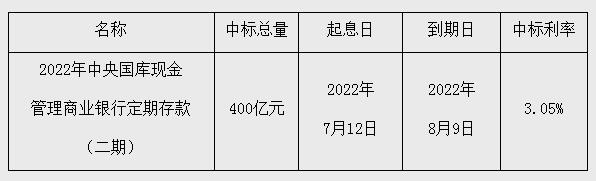 1657592158847299.jpg QQ截图20220712101556.jpg
