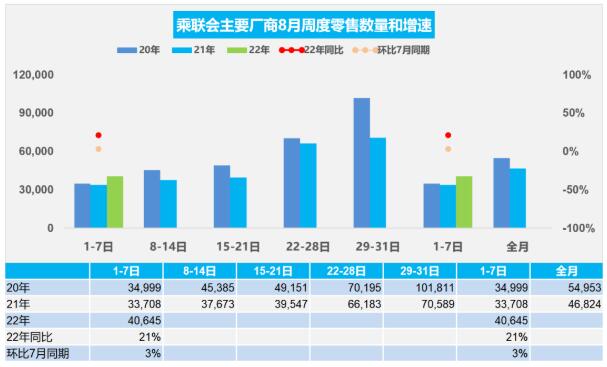 1660225318117188.jpg QQ截图20220811213811.jpg