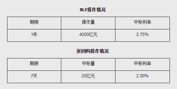 1660527381731319.jpg QQ截图20220815093639.jpg