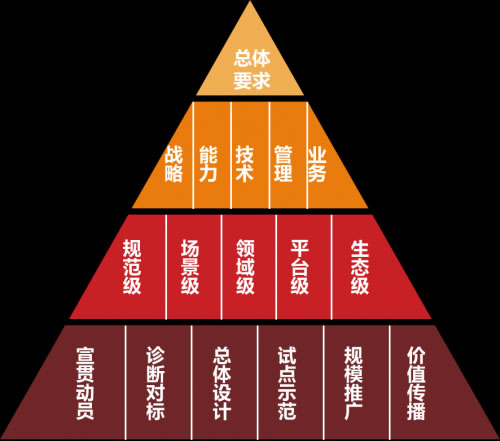 1666059962274253.jpg 未命名-1.jpg