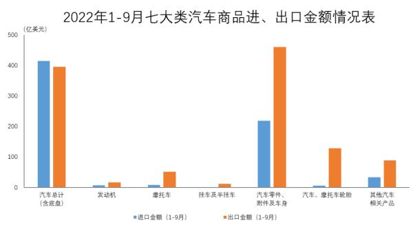 1667374730665935.jpg QQ截图20221102153851.jpg