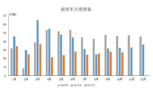 1669015967988139.jpg QQ截图20221121153311.jpg