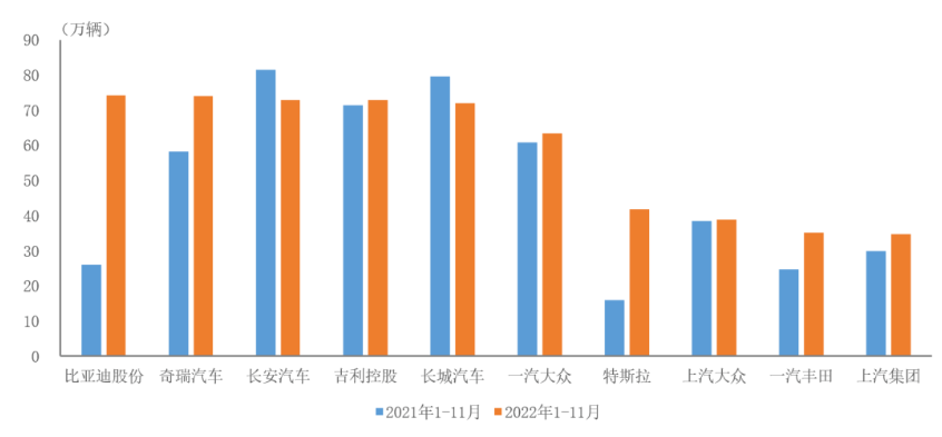 1672045141692351.png 20221226100916738.png