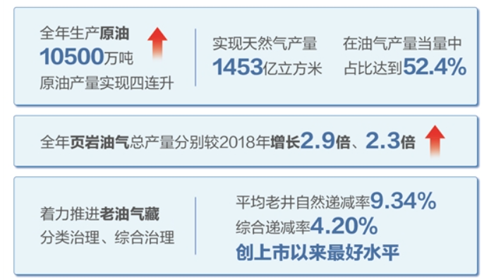 1672045879513494.png 20221226112738344.png