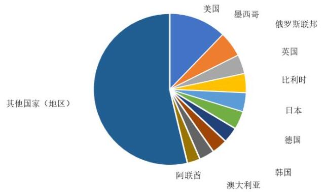 1672820102463367.jpg QQ截图20230104161446.jpg