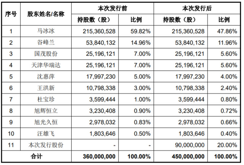 1678518560238689.jpg 未命名-15.jpg