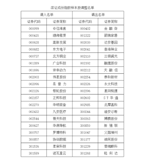 截屏2024-12-02 08.54.44.png 截屏2024-12-02 08.54.44.png