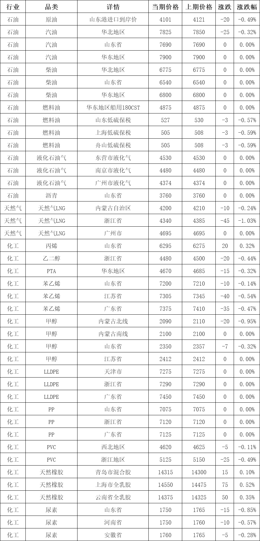 6df22d460fe744d8a3ae06074ec0921e.png 6df22d460fe744d8a3ae06074ec0921e.png