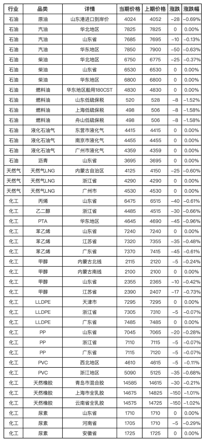 e8eed5c5ee7740409e70d951ad0e79b5.jpeg e8eed5c5ee7740409e70d951ad0e79b5.jpeg