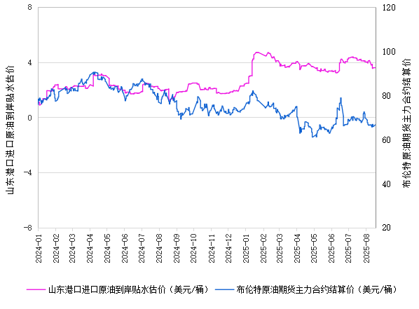 974da4cbe94a458684639ca99a4a8708.png 974da4cbe94a458684639ca99a4a8708.png