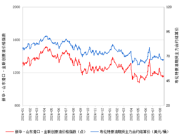 d701cd982765432cb14f2a42bd5af944.png d701cd982765432cb14f2a42bd5af944.png