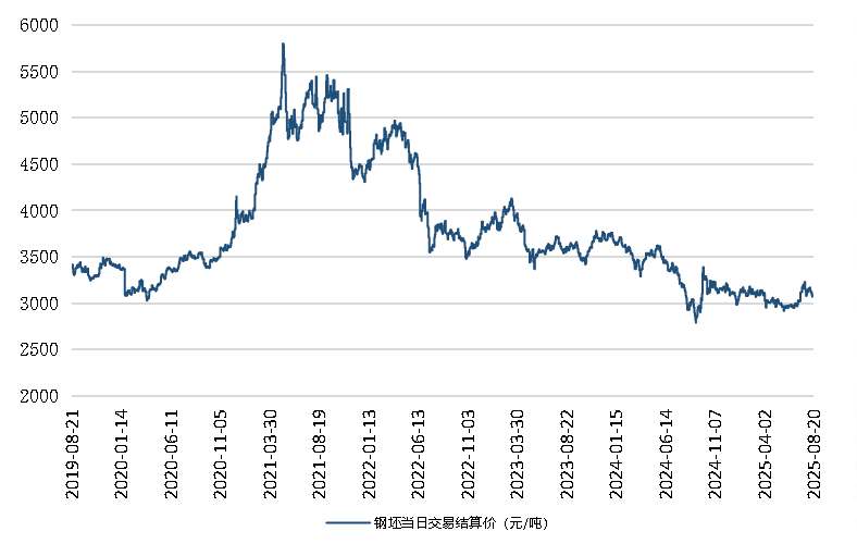 图片5.png e0b431914b2c44b98450ccecdb7494e3.png