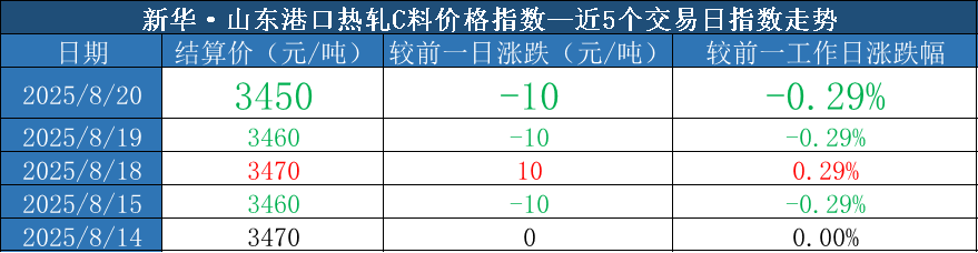 图片8.png 4face6f3c8014e1a9821e6dbab539654.png