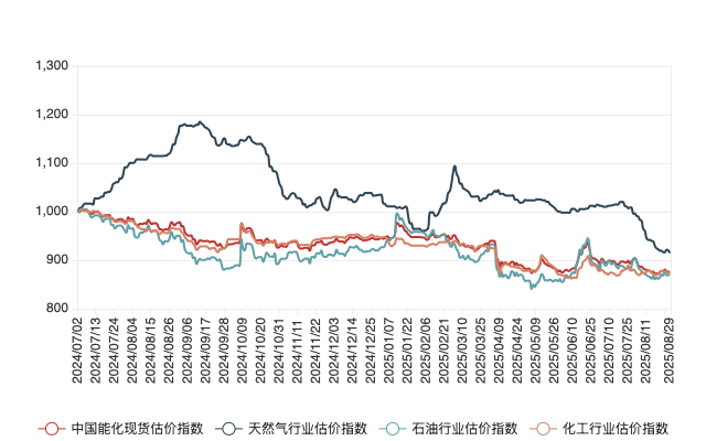 5924d19563374a09a6d7325620ceb6f0.png 5924d19563374a09a6d7325620ceb6f0.png