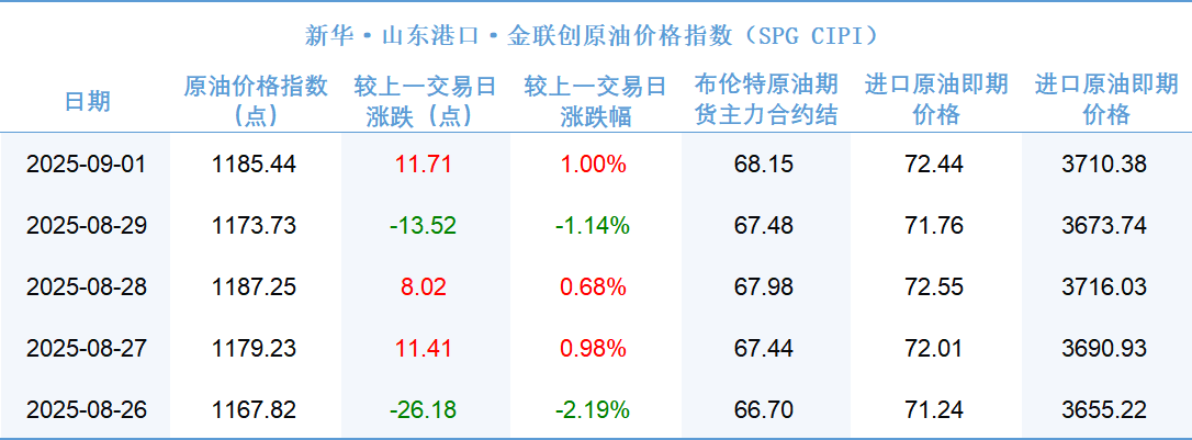 9711f4998f8e407085741b8d7c2a785f.png 9711f4998f8e407085741b8d7c2a785f.png