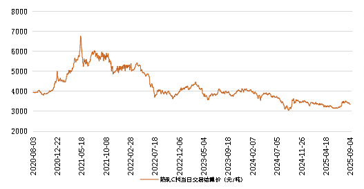 图片4.png be5ebc74766f42f38c8c765ec9b58aa2.png