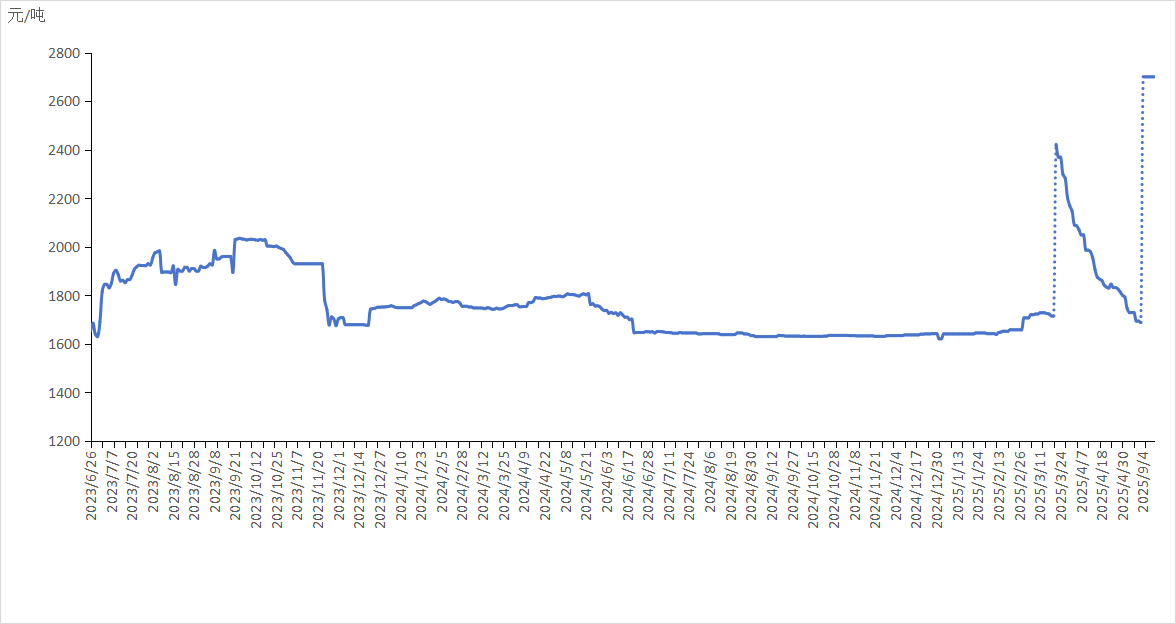 5d45373288064fe5b9f8c0f9b4c0ac0b.png 5d45373288064fe5b9f8c0f9b4c0ac0b.png