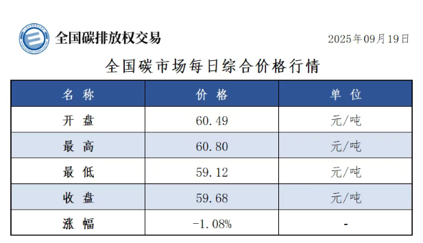 60f41cdacc91477691fe0654e79a72f0.png 60f41cdacc91477691fe0654e79a72f0.png