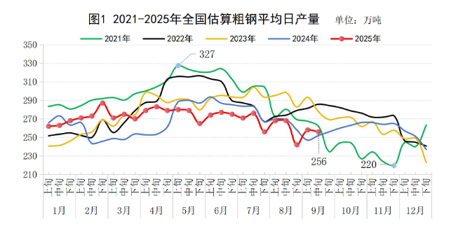 355be237634a45cd808583f3240d33cc.png 355be237634a45cd808583f3240d33cc.png