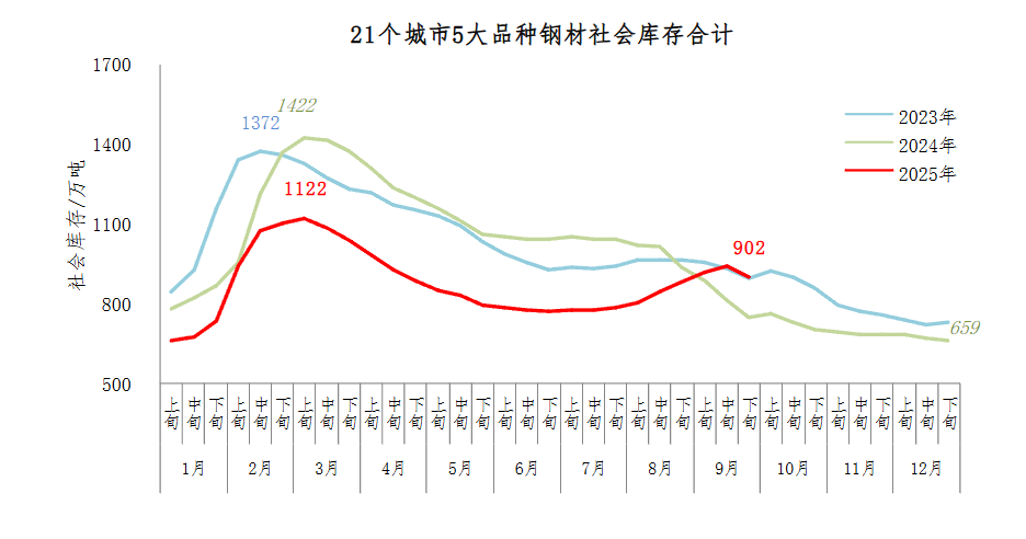 890487c542534dfa9475409dca5a9eee.png 890487c542534dfa9475409dca5a9eee.png