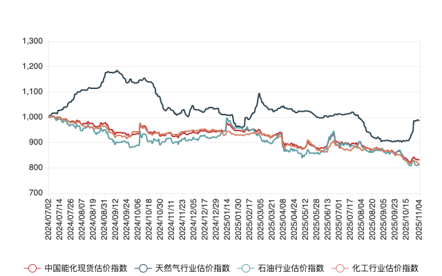 df87f6dee3a149dba0c05ce2a9af3fae.png df87f6dee3a149dba0c05ce2a9af3fae.png