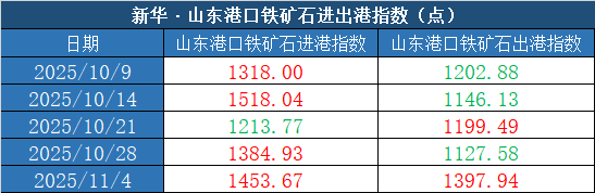 b4d525ea8b574d32bd240d72d7ef8ba8.png b4d525ea8b574d32bd240d72d7ef8ba8.png