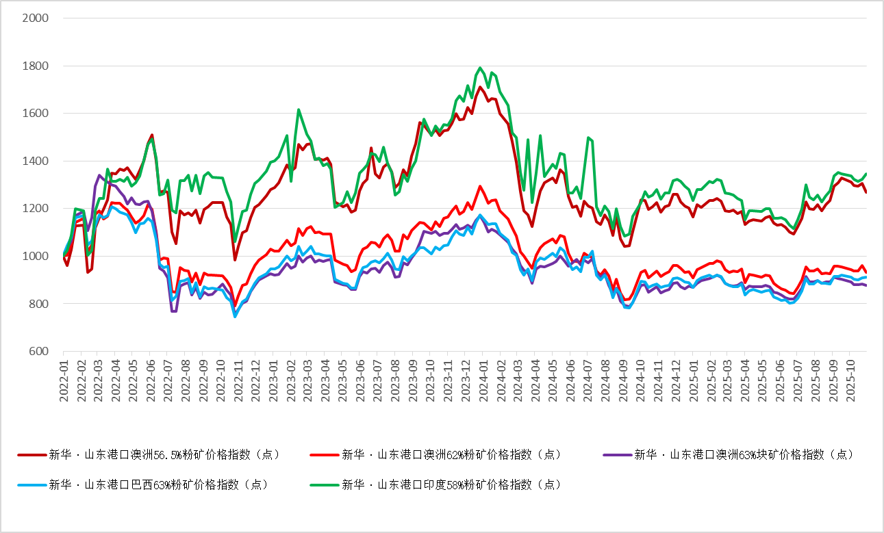 5d06f0f068c744118d437bb0396ab3f0.png 5d06f0f068c744118d437bb0396ab3f0.png
