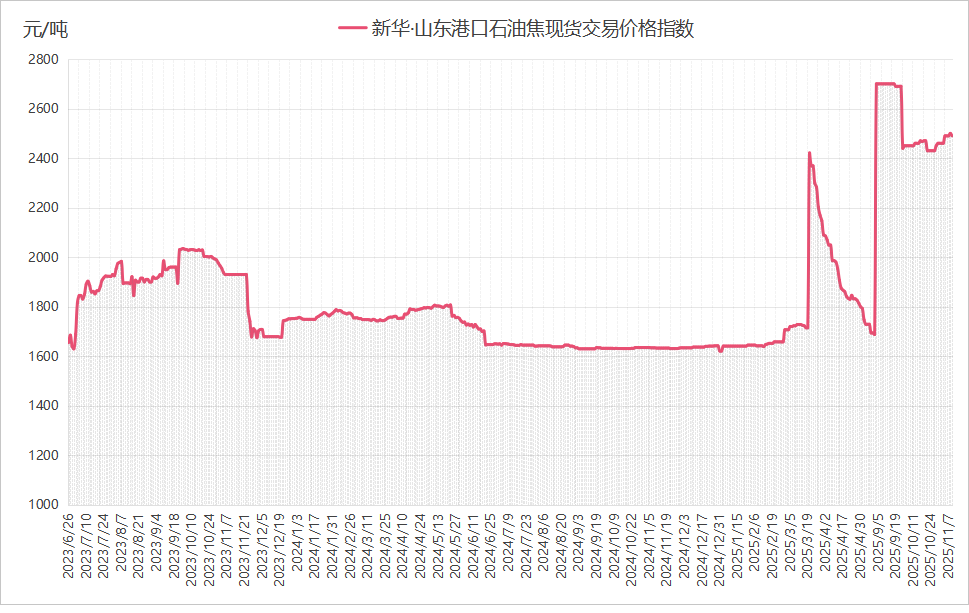 64267f9f1d444e959bcadf61d13b6e33.png 64267f9f1d444e959bcadf61d13b6e33.png