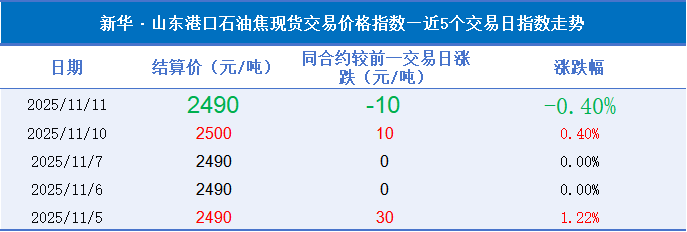 51abefa32e344b68844629e9db9b0bb0.png 51abefa32e344b68844629e9db9b0bb0.png