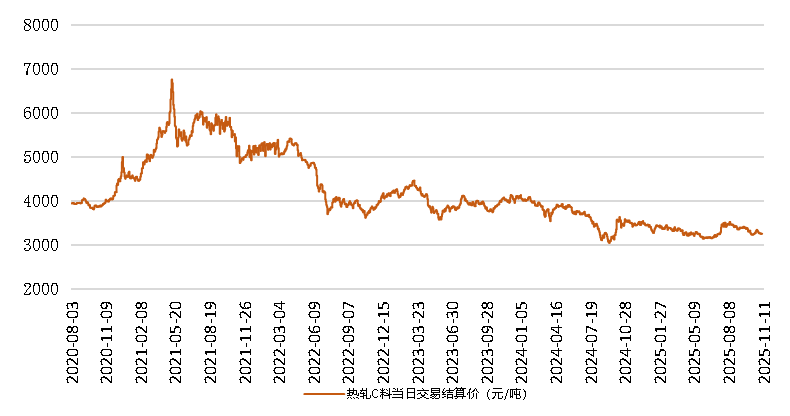 图片3.png 35c2c312407e42a393c67208d8762db3.png