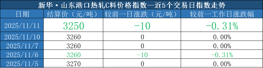 图片4.png 05b227a797f548eb8e03372cc6a89e69.png