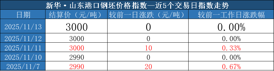 图片10.png 2b56ae190fdf4731a69496f794529e6c.png