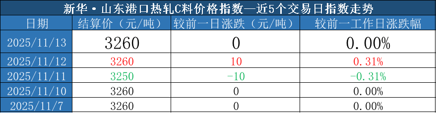 图片12.png 92b3edb0fec94c09b6bd81993d26d735.png