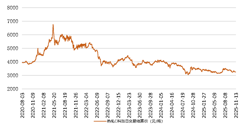 图片11.png 92195907c9b149cda770eae822c8e9e7.png