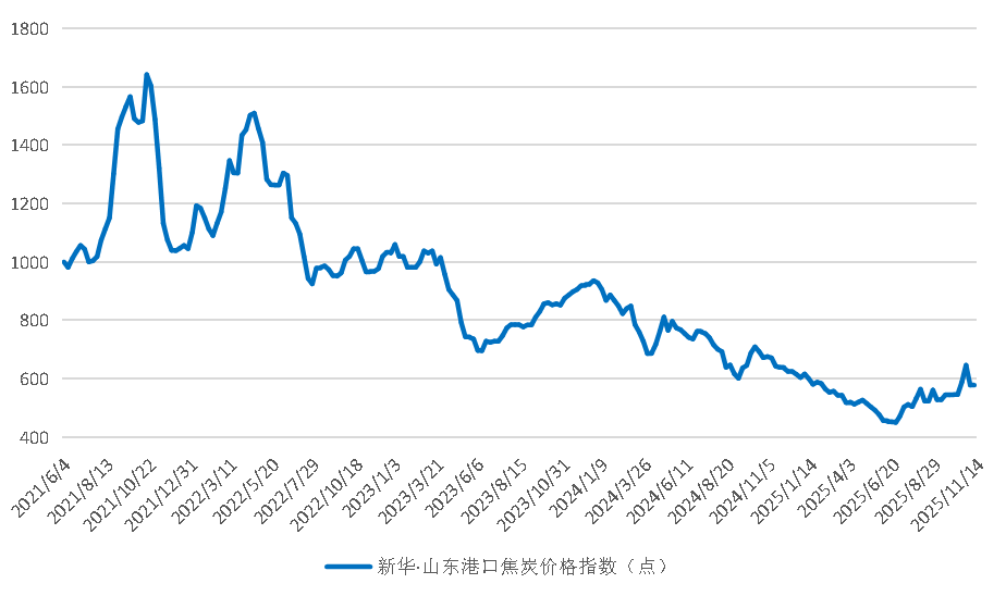 图片5.png f054dd36fc984772a5634b2e24a6a74e.png