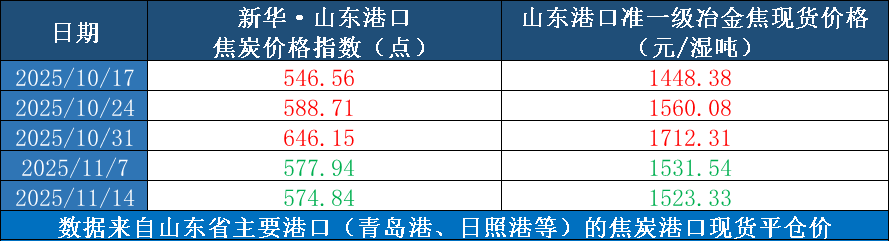 图片6.png 5df43ab2e05a4b33be36fc4c68c49c53.png