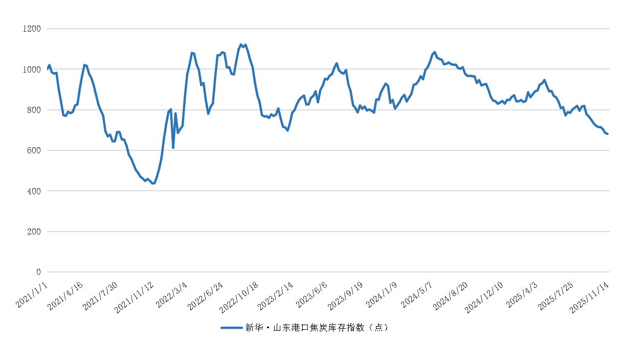 图片7.png fd504a8983c34c62bc2b3ba5eca9a902.png