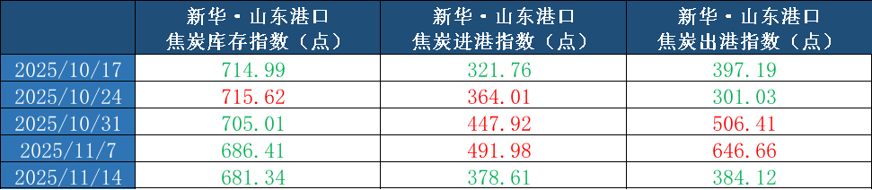 图片9.png 7d3178505b814e2391898e1d6395fb51.png