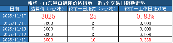 1fa39cb070f54282b55e537585c37756.png 1fa39cb070f54282b55e537585c37756.png