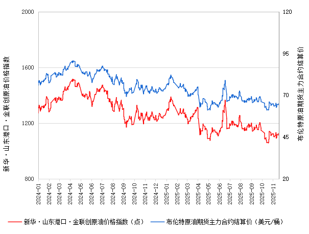 f6d203350bf14666a014bb2de047d870.png f6d203350bf14666a014bb2de047d870.png