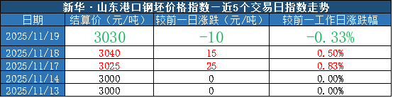 253b1e31a8064c15bee7e2f8bdb1cc3d.png 253b1e31a8064c15bee7e2f8bdb1cc3d.png