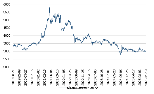 fe75c30162a848a59a30eeb1cb8ff6c4.png fe75c30162a848a59a30eeb1cb8ff6c4.png